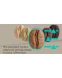 Siemens TQ907GB3, Bean to cup coffee machine