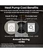 Teknix TKHP8HW 8kg Heat Pump Tumble Dryer - White