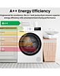 Teknix TKHP8HW 8kg Heat Pump Tumble Dryer - White