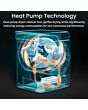 Teknix TKHP8HW 8kg Heat Pump Tumble Dryer - White