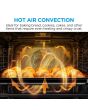 Midea MBOD50M3AD0-SS Fan Built-Under Double Oven - Stainless Steel - AA Rated