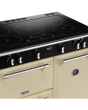 Stoves Richmond Deluxe ST DX RICH D900Ei TCH CC 90cm Electric Induction (Touch Control) Range Cooker