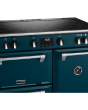 Stoves Richmond Deluxe ST DX RICH D900Ei TCH KTE 90cm Electric Induction (Touch Control) Range Cooker