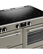 Stoves Richmond Deluxe ST DX RICH D1000Ei TCH PMU 100cm Electric Induction (Touch Control) Range Cooker
