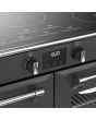 Stoves RCA RICH 110Ei TCH 110cm Richmond Electric Induction Touch Range Cooker - Anthracite