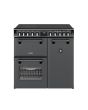 Stoves DX RCA RICH 90Ei RTY 90cm Richmond DX Electric Induction Rotary Range Cooker - Anthracite Grey
