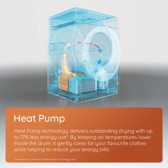 Hotpoint CHSD82MGGUK Freestanding 8kg Heat Pump Tumble Dryer with PetHairCare