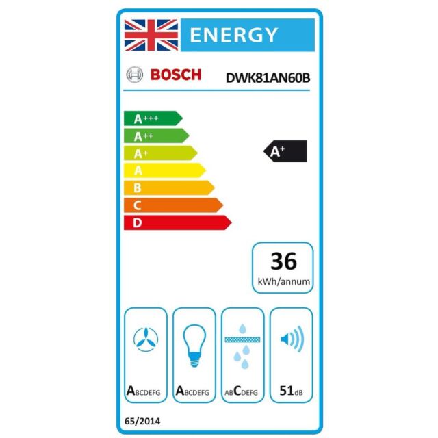 Bosch DWK81AN60B, Wall-mounted cooker hood