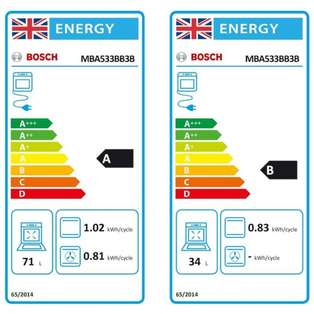Bosch MBA533BB3B, Built-in double oven