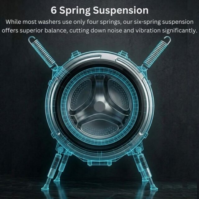 Teknix TK3W814XS 8kg 1400 spin Washing Machine